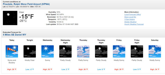 -15F in Pinedale Dec. 26 2023. Photo by National Weather Service.