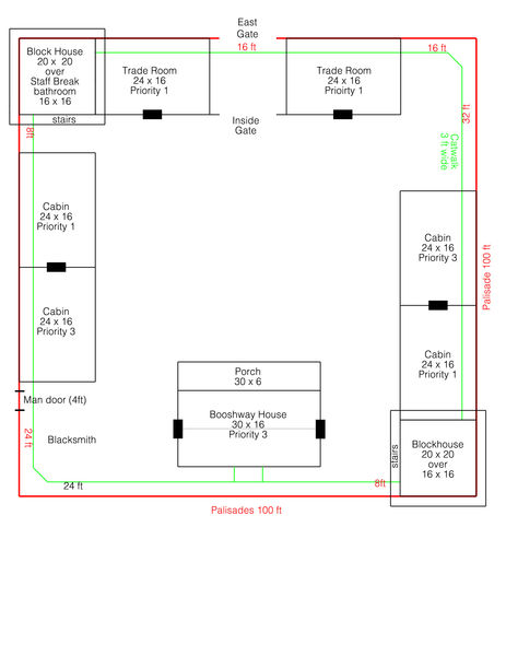 Fort Sublette Site Plan. Photo by Museum of the Mountain Man.