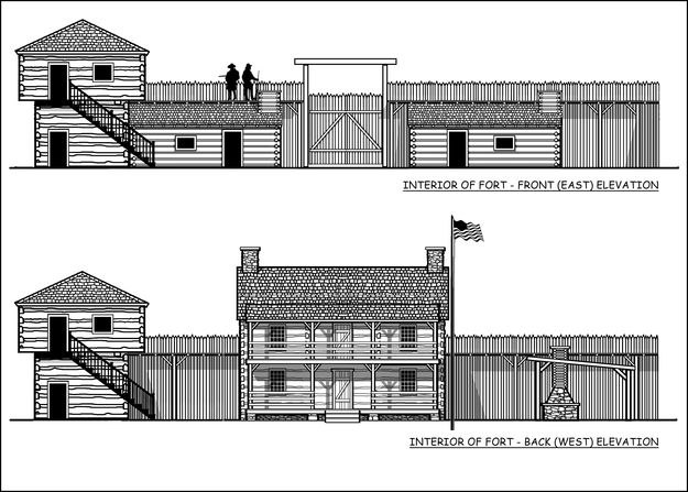 Fort interior concept. Photo by Museum of the Mountain Man.